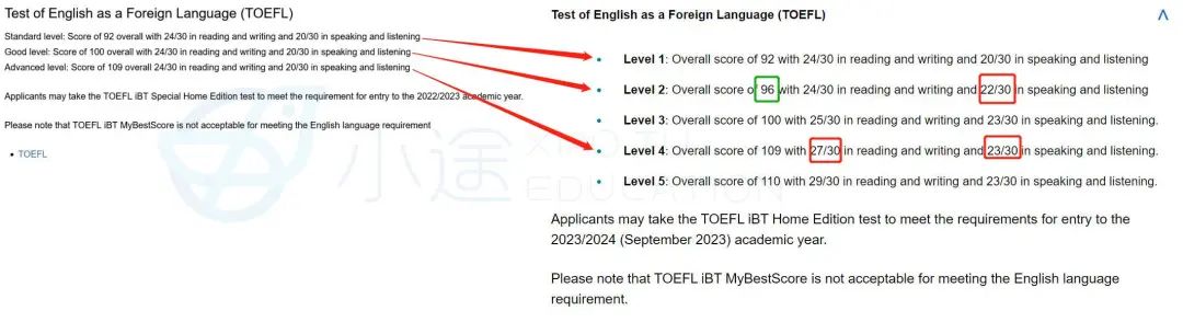 雅思托福白刷了？UCL悄咪咪提高本科语言成绩要求...