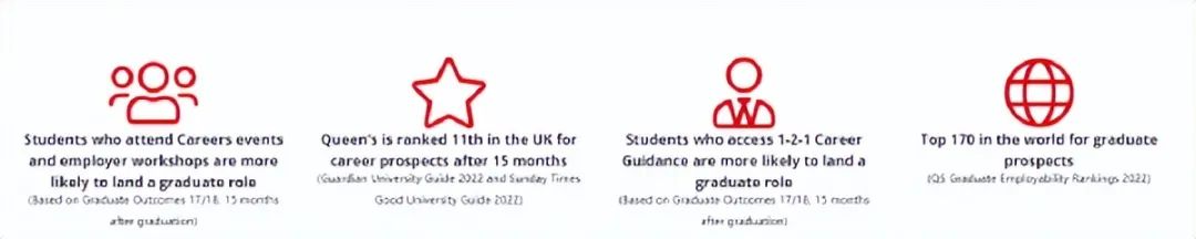 盘点失业率最低的5所英国大学，再也不怕毕业即失业啦！