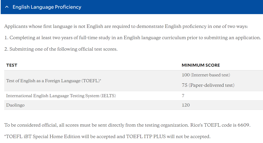 波士顿学院、布兰迪斯大学确认不接受托福家考，附美国TOP50大学语言政策一览！