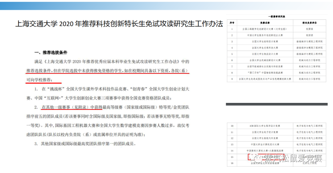 MCM/ICM | 大学生数学建模大赛（考研推免必备）