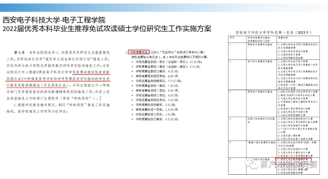 MCM/ICM | 大学生数学建模大赛（考研推免必备）