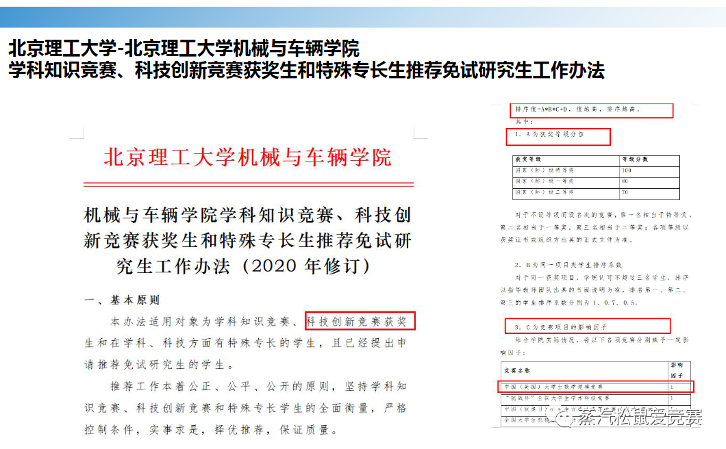 MCM/ICM | 大学生数学建模大赛（考研推免必备）