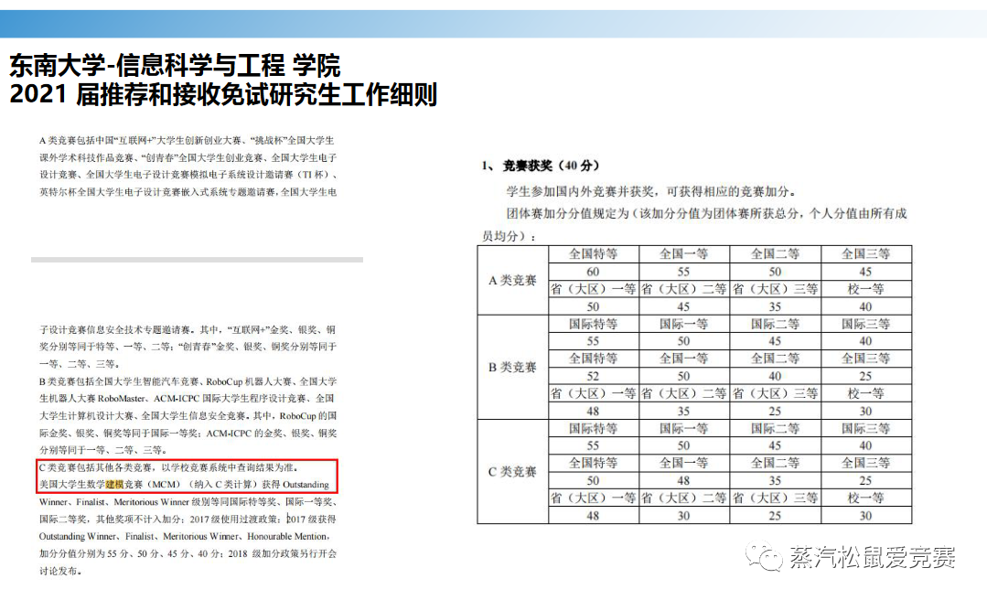 MCM/ICM | 大学生数学建模大赛（考研推免必备）