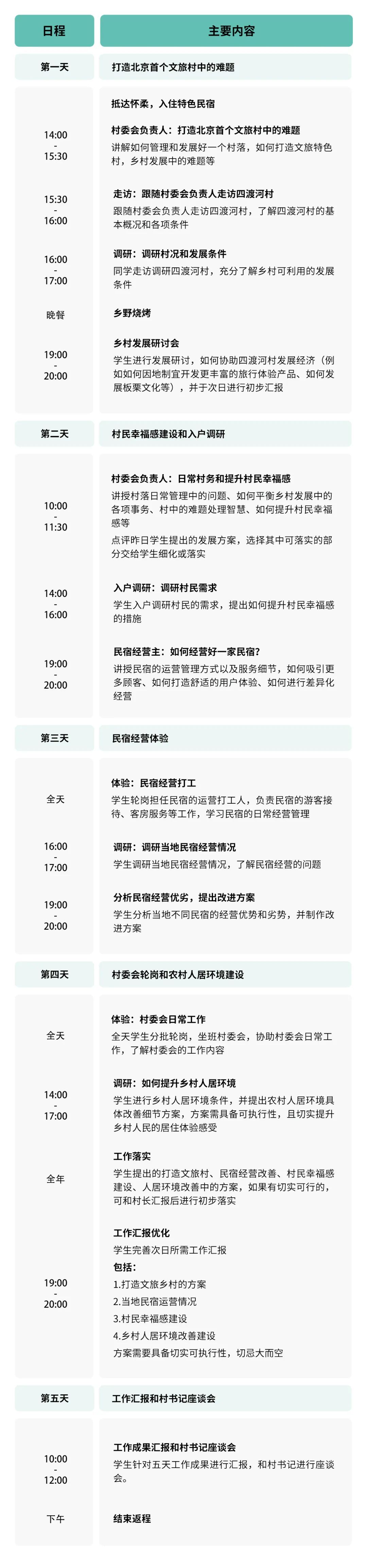 【寒假去哪儿】首博讲解、青年报采编、美术馆策展等精彩线下实践活动！