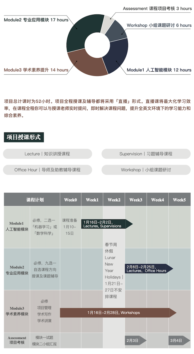 2023寒假剑桥学术项目招生了！