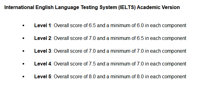 又涨分？英国精英大学语言要求体系更新！23Fall赴英留学有多难？