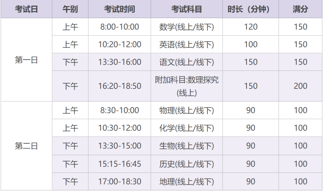 重要提醒丨2022年11、12月诊断性测试(TDA)考试安排最新变化！