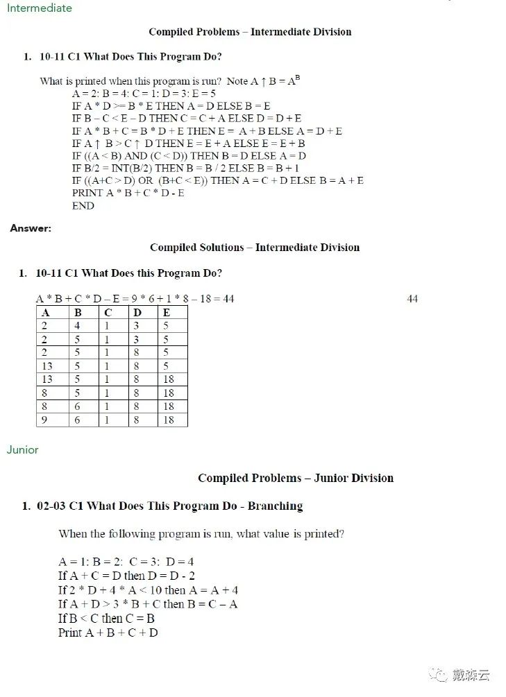 竞赛 |想到藤校G5学AI？美国ACSL计算机 22-23赛季即将开赛 名校申请就靠它啦~