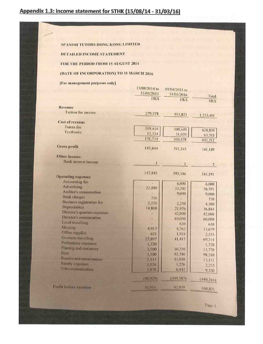 IB 商务管理 HL IA满分范文及9个满分标准