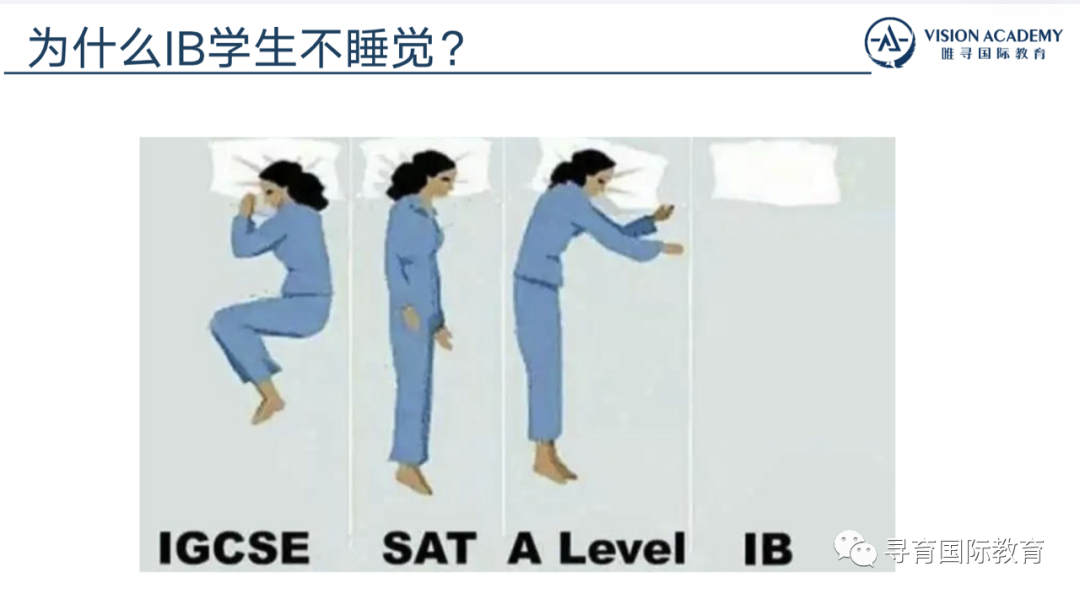 寻育 x 唯寻 国际学校择校规划 & 三大主流课程体系介绍