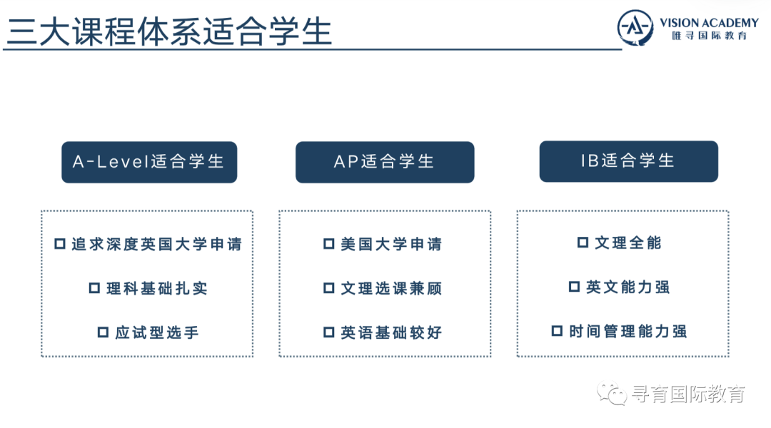 寻育 x 唯寻 国际学校择校规划 & 三大主流课程体系介绍