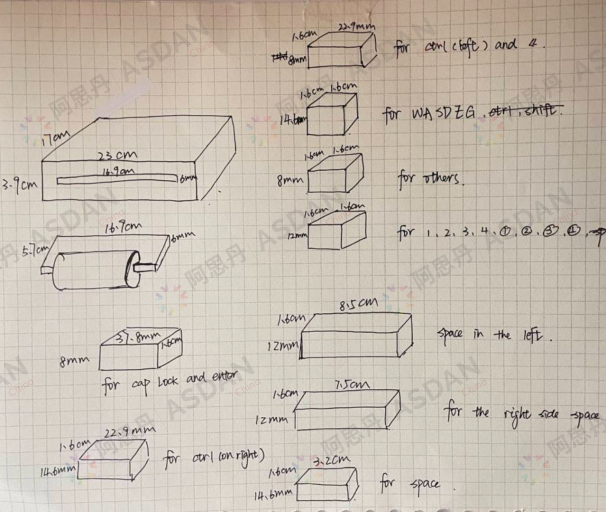 【人物】我的EPQ：为电竞选手设计一款人体工学键盘