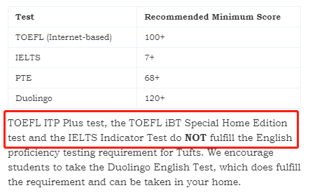 申请进行时：哪些大学有托福小分要求？哪些不接受家考托福？