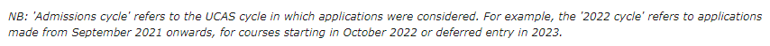 剑桥21-22年申请数据公布！这个专业Offer率竟高达51.85%！