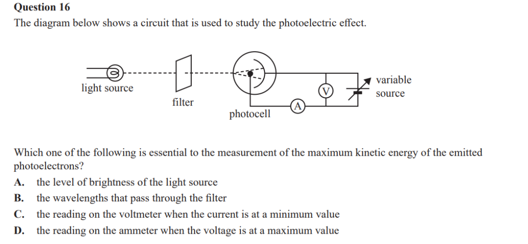 VCE物理 | 高考必考知识点Photoelectric Effect全解析