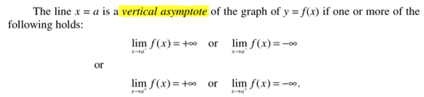 刚开学，AP Calculus就学懵了怎么办？