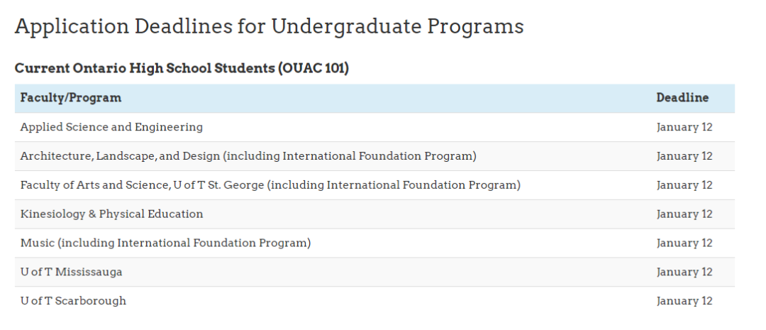 加拿大各名校的申请时间Timeline，大家都知道吗？！