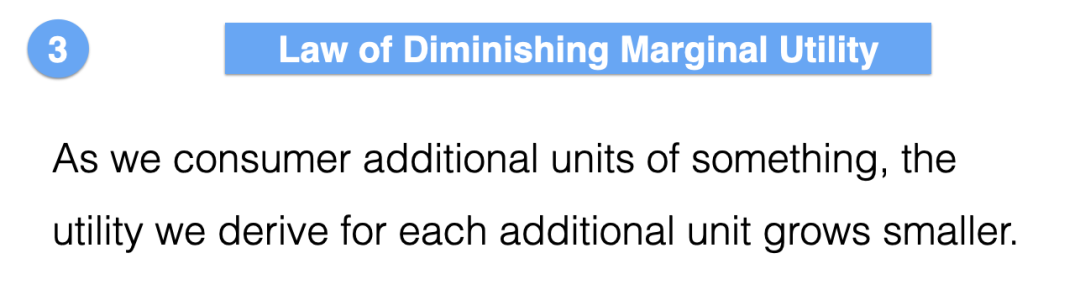 AP 经济基础知识点 & 超高频考点解析：需求法则背后的原因（Causes of Law of Demand）