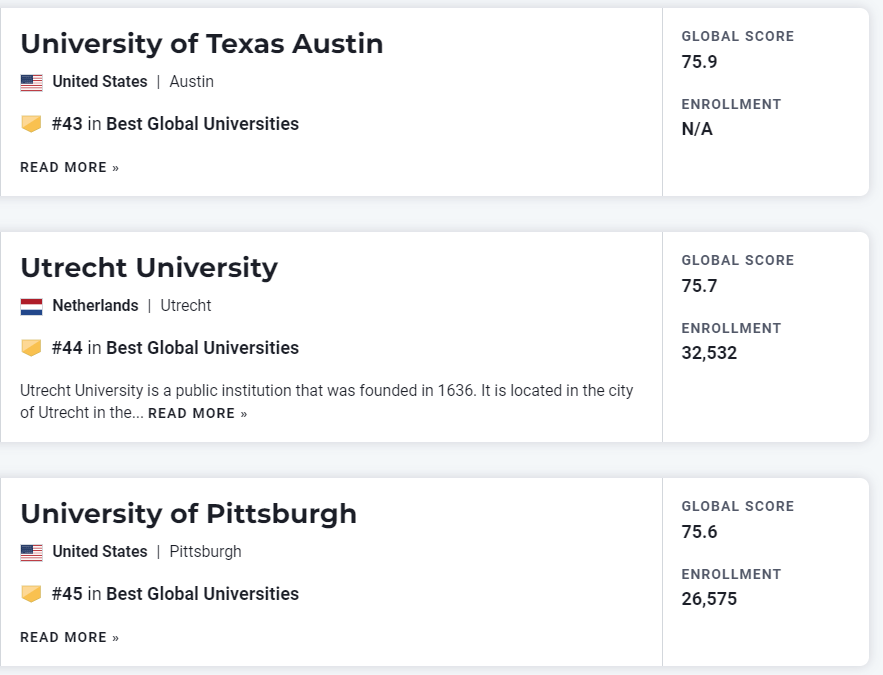 这些录取了U.S. News世界大学TOP 10 的同学都参加了什么竞赛?