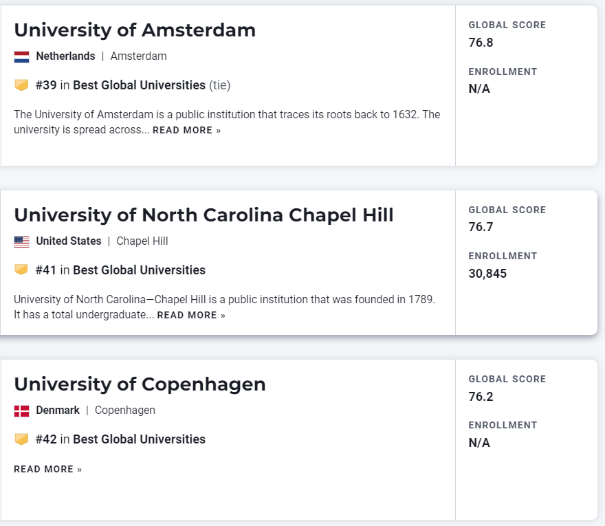 这些录取了U.S. News世界大学TOP 10 的同学都参加了什么竞赛?