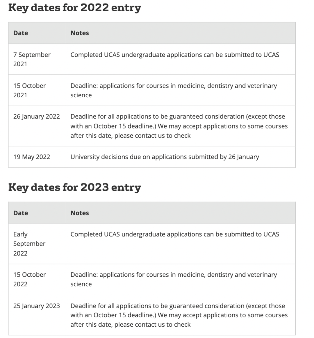 2023entry英国大学offer发放时间汇总！牛津提前！