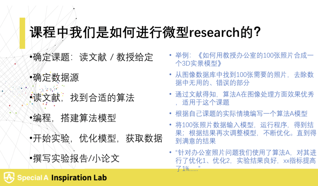 怎样提升留学申请学术竞争力！计算机篇「Python 算法基础坚实计划」