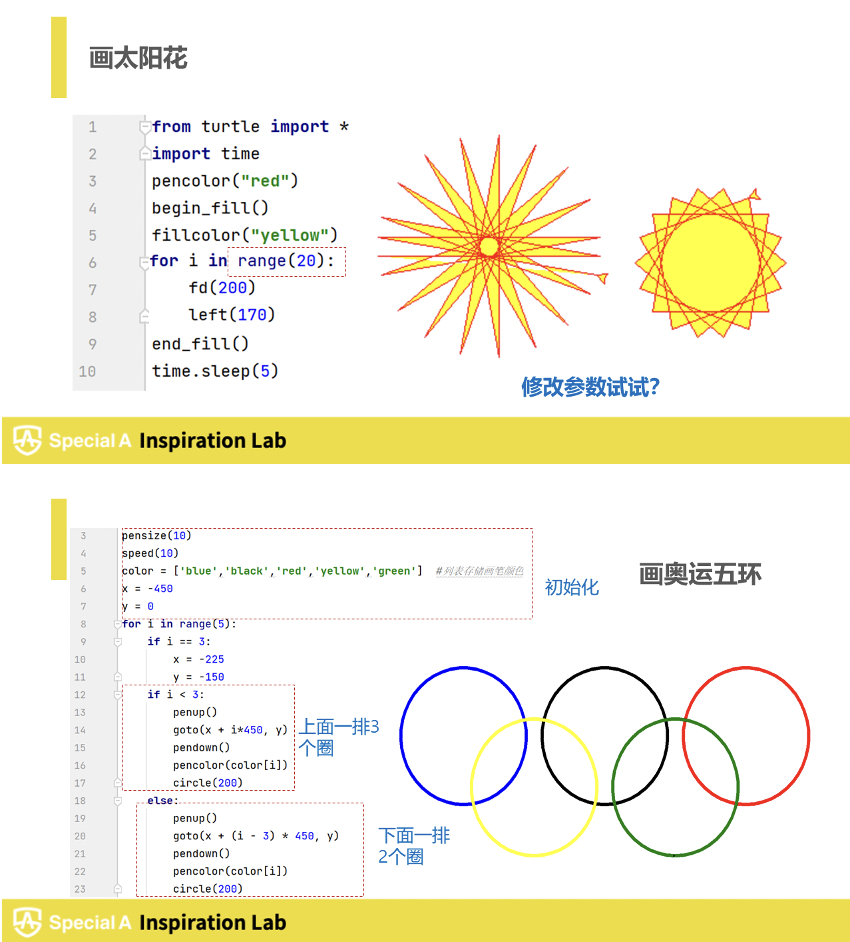 怎样提升留学申请学术竞争力！计算机篇「Python 算法基础坚实计划」