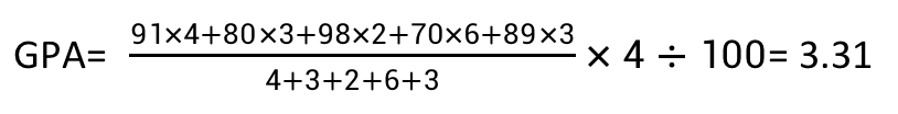 为什么我算出来的GPA和学校给我的不一样？是不是有黑幕……
