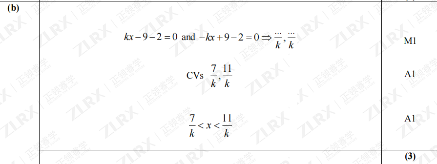 名师课堂 | 22年6月爱德思P3真题解析（Modulus Function）