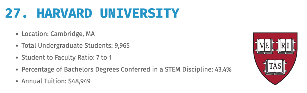 全美顶级STEM专业大学排名出炉！哈佛、普林斯顿、康奈尔竟然垫底？