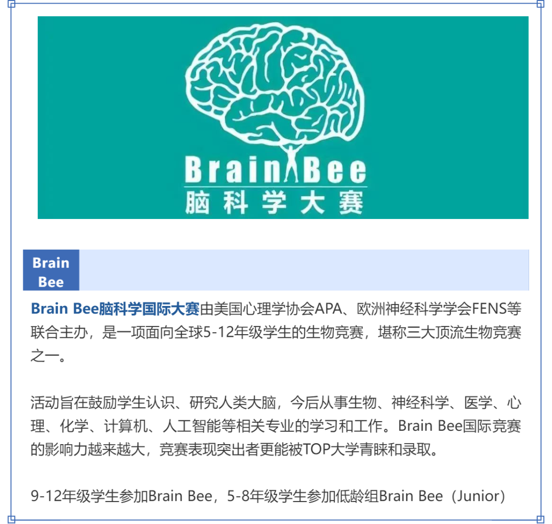 “闭眼选”竞赛合集！牛剑藤学霸推荐，6大学科12项竞赛你最适合谁？