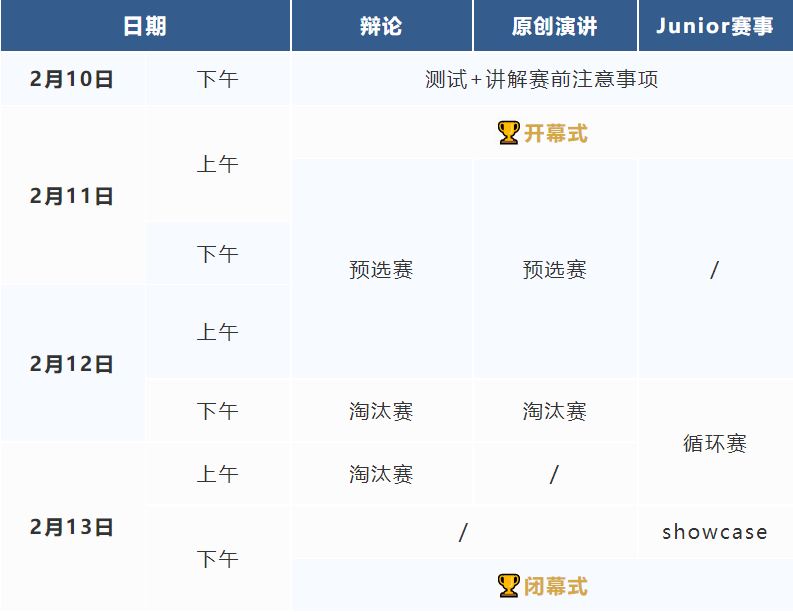 一年一度的WSDA冬季冠军赛来了，给你一个强强对话的舞台！