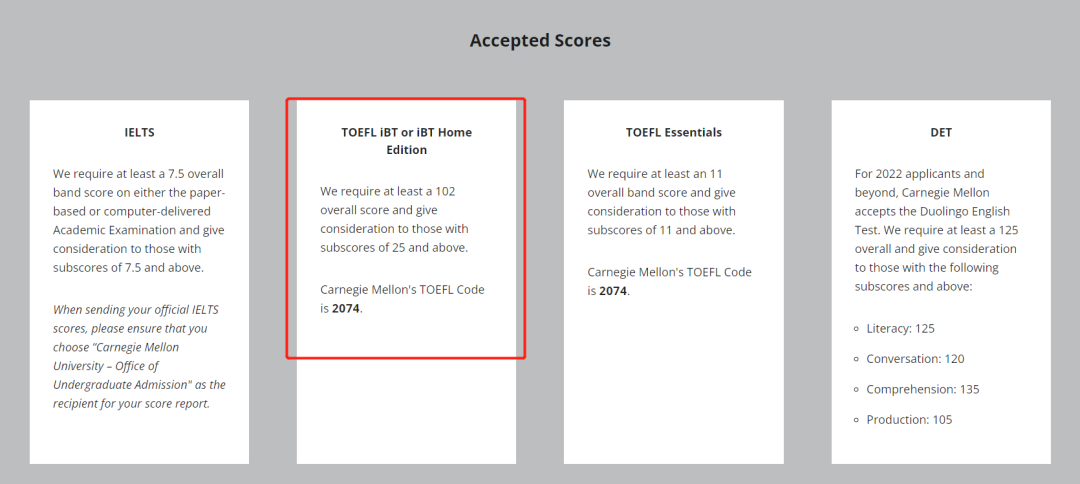 托福总分达标就完事了？这几所美国大学，有单项成绩要求！