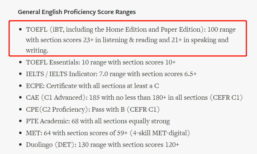 托福总分达标就完事了？这几所美国大学，有单项成绩要求！