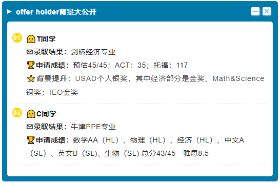 G5申请｜8-12年级的学生该如何准备？