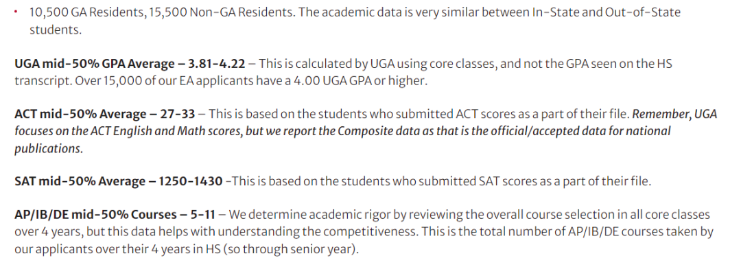 佐治亚大学EA申请人数激增21%！将于11月18日公布EA录取结果……