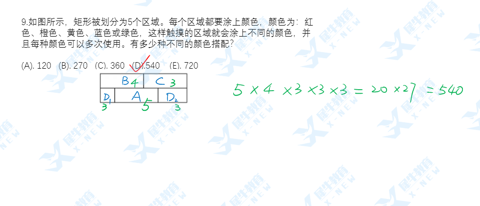 2022年AMC10分数线预测，含2022年AMC10A卷真题及答案解析完整版