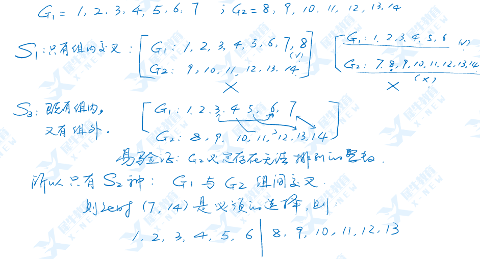 2022年AMC10分数线预测，含2022年AMC10A卷真题及答案解析完整版