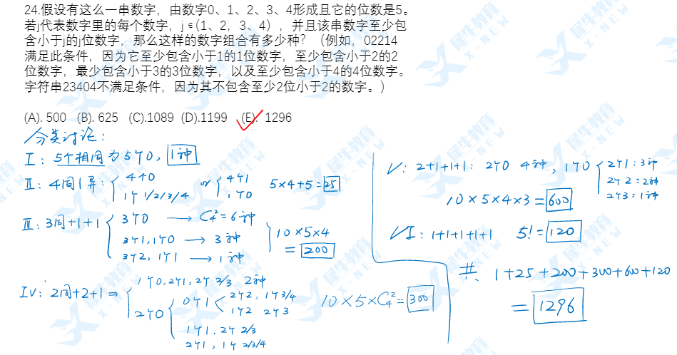 2022年AMC10分数线预测，含2022年AMC10A卷真题及答案解析完整版