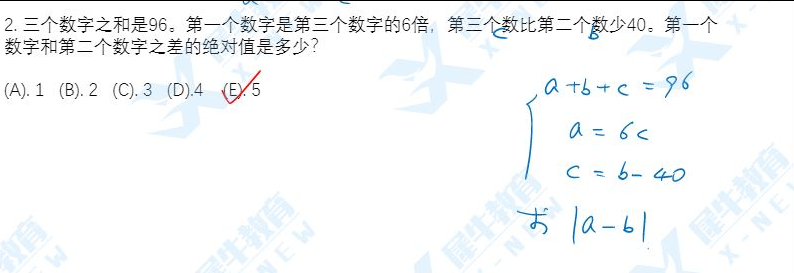 2022年AMC12分数线预测，含2022年AMC12A卷真题及答案解析完整版