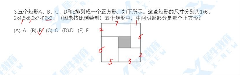 2022年AMC12分数线预测，含2022年AMC12A卷真题及答案解析完整版