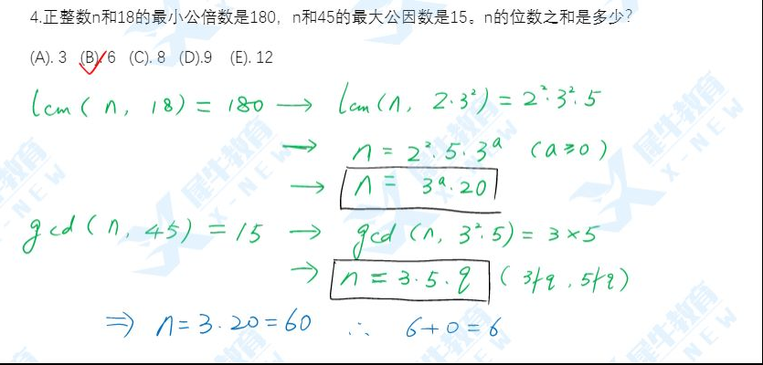 2022年AMC12分数线预测，含2022年AMC12A卷真题及答案解析完整版