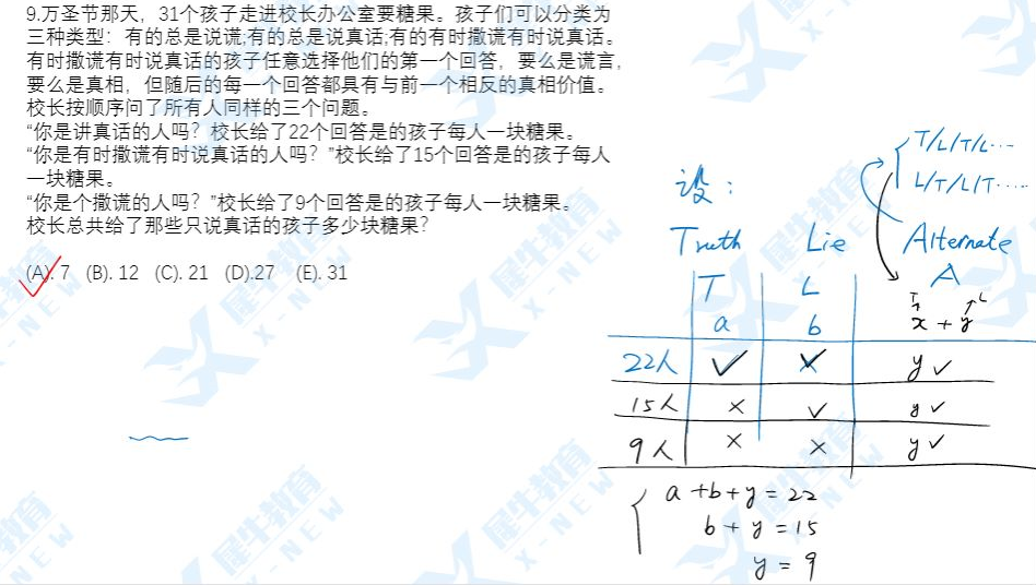 2022年AMC12分数线预测，含2022年AMC12A卷真题及答案解析完整版