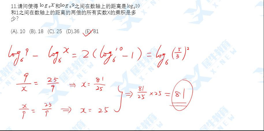 2022年AMC12分数线预测，含2022年AMC12A卷真题及答案解析完整版