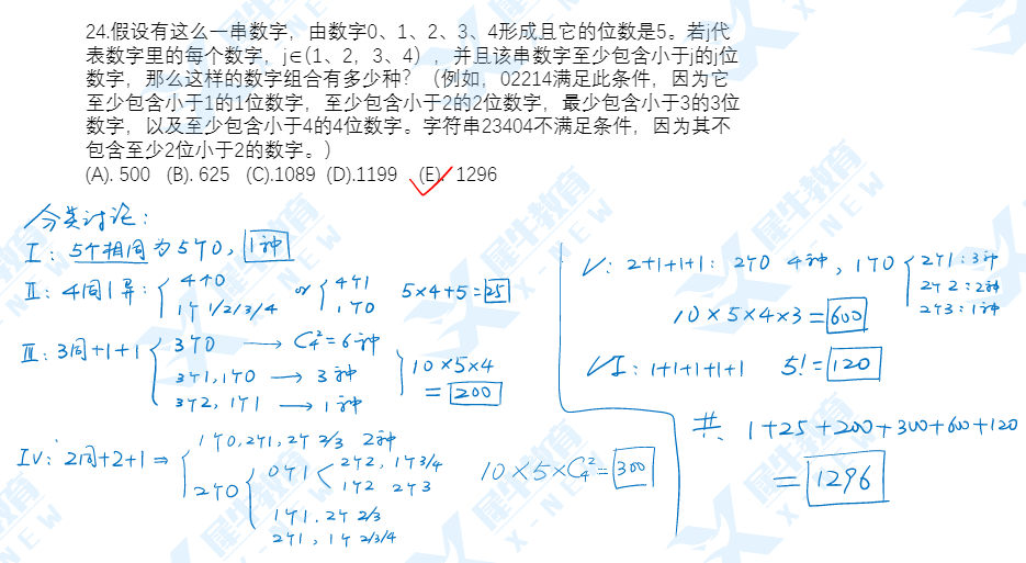 2022年AMC12分数线预测，含2022年AMC12A卷真题及答案解析完整版