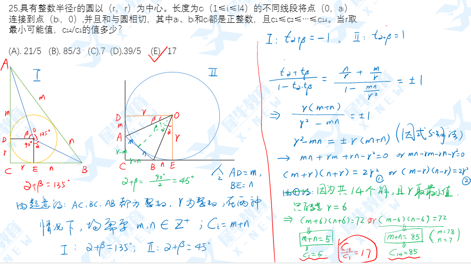 2022年AMC12分数线预测，含2022年AMC12A卷真题及答案解析完整版