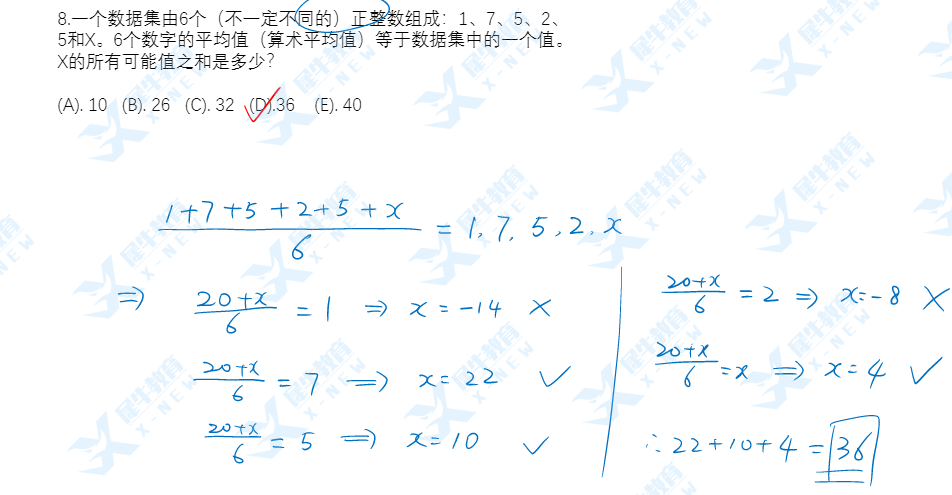 2022年AMC10 A卷难度怎么样？AMC10什么时候出成绩和分数线？历年晋级AIME ,DHR分数线多少？AIME竞赛班