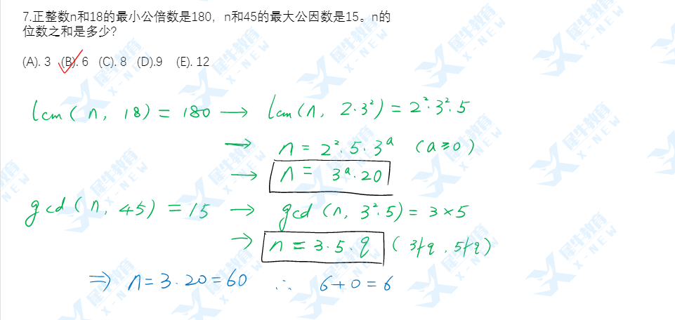 2022年AMC10 A卷难度怎么样？AMC10什么时候出成绩和分数线？历年晋级AIME ,DHR分数线多少？AIME竞赛班