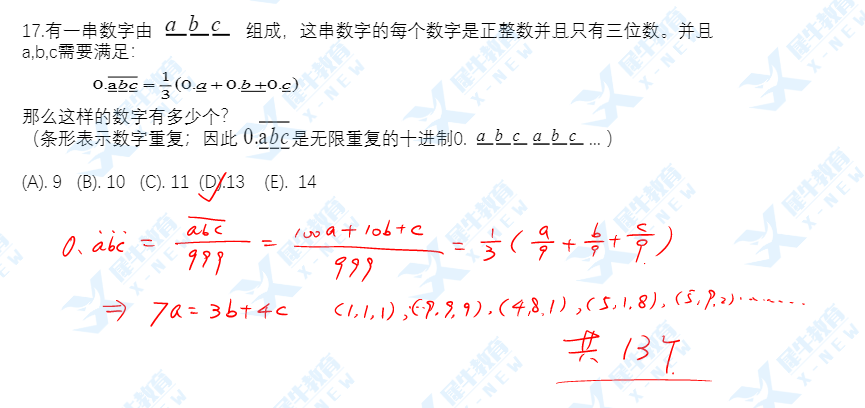 2022年AMC10 A卷难度怎么样？AMC10什么时候出成绩和分数线？历年晋级AIME ,DHR分数线多少？AIME竞赛班