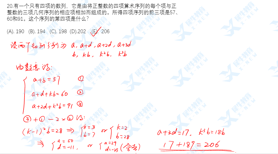 2022年AMC10 A卷难度怎么样？AMC10什么时候出成绩和分数线？历年晋级AIME ,DHR分数线多少？AIME竞赛班